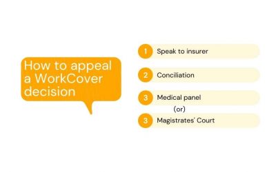 How to appeal a WorkCover decision