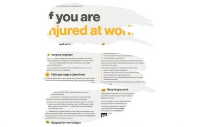 WorkCover rights Victoria